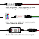 Fita de LED RGB com APP 24 Chaves Bluetooth